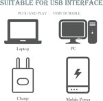 ⁦مصباح ليلي USB 18 قطعة 6500 كلفن ضوء ابيض صغير ساطع لغرفة نوم الاطفال والحمام والحضانة والممر والمطبخ ، خفيف من لوكي بوي⁩ - الصورة ⁦4⁩
