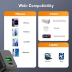 ⁦شاحن حائط بمنفذين USB C PD/PPS للشحن السريع بقدرة 25 وات منlokyboy لموبايل سامسونج جالاكسي S24/S23/S22+/S21 الترا/بلس/ S20/ نوت 20/ زد فولد 5 (أسود)⁩ - الصورة ⁦5⁩